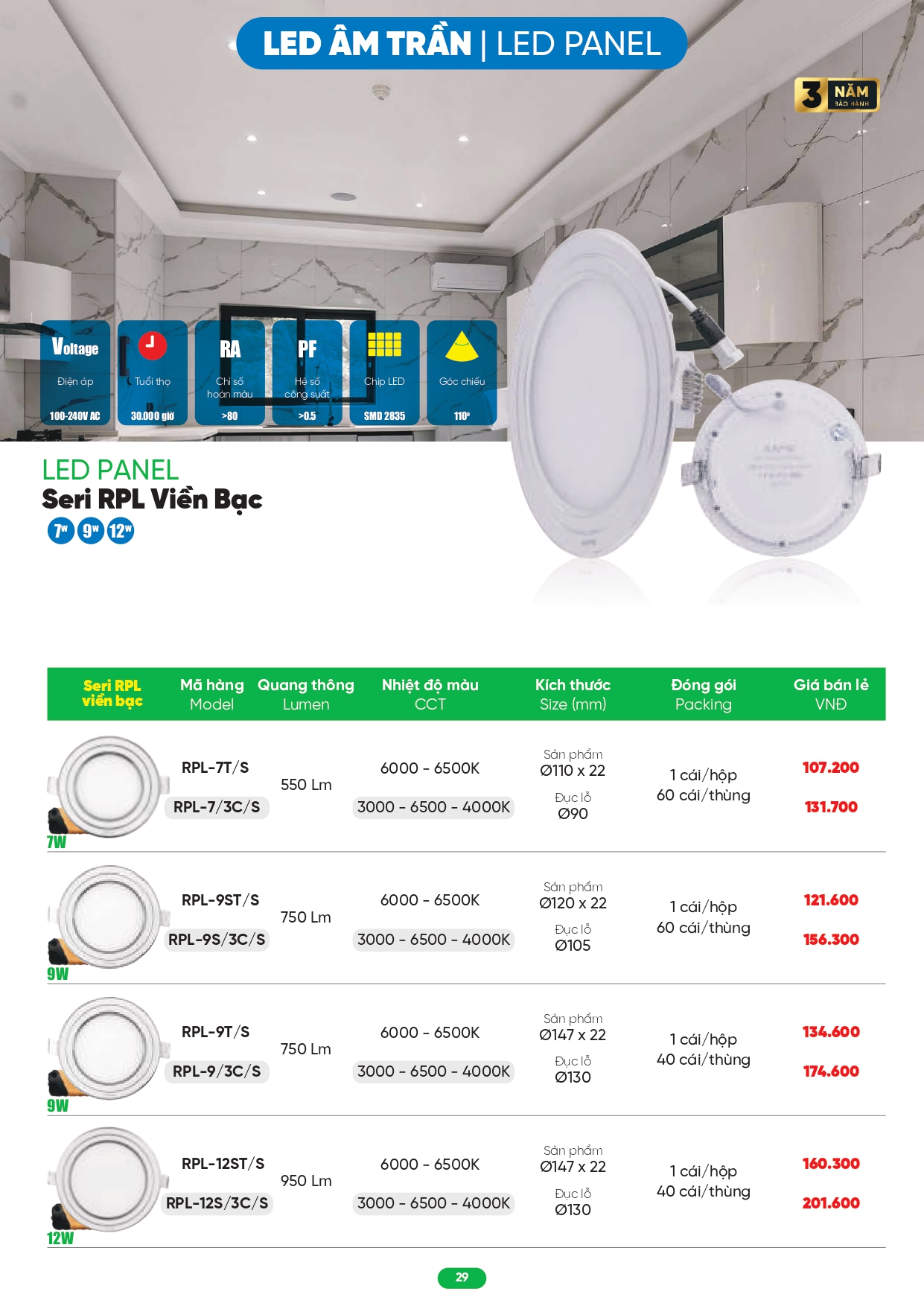 Bảng giá đèn LED MPE 2026